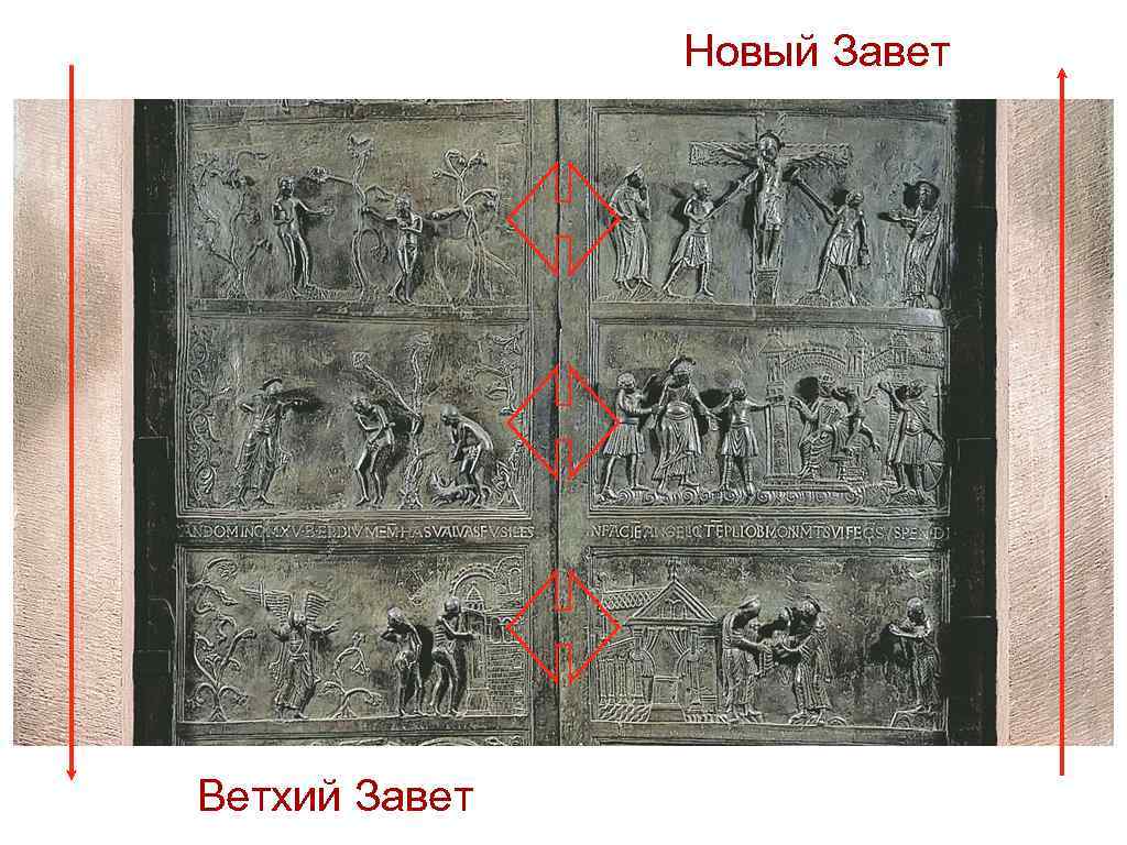 Новый Завет Ветхий Завет 