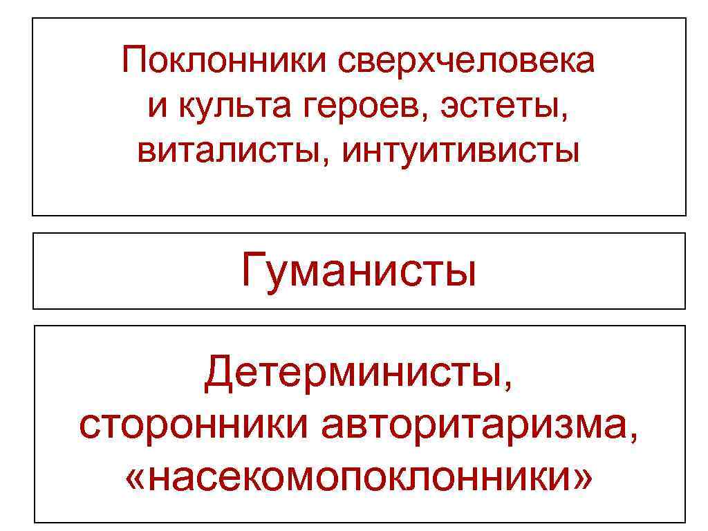 Формирование нового человека культ героев презентация