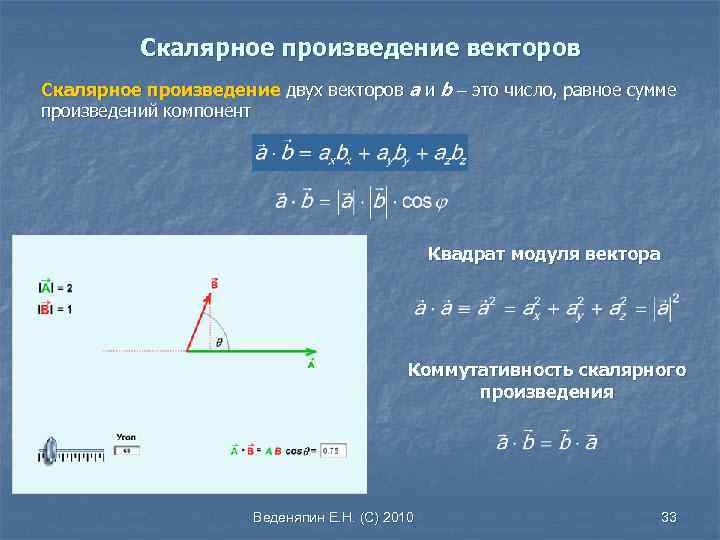 Скалярное произведение векторов Скалярное произведение двух векторов а и b это число, равное сумме