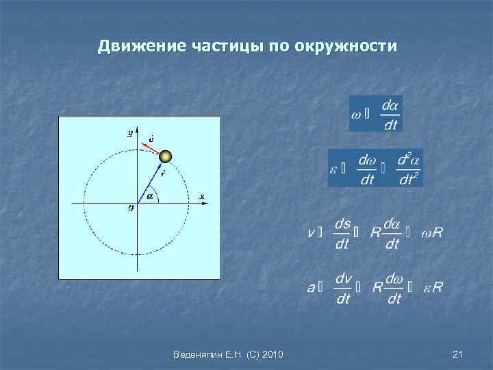 Движение по окружности какое. Движение частицы по окружности. Частица движется по окружности. Кинематика движения по окружности. Период обращения частицы по окружности.