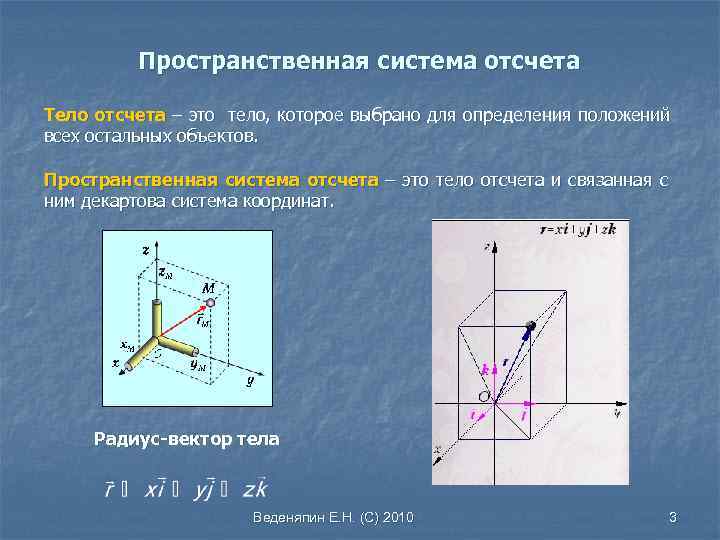 Точка рассмотреть