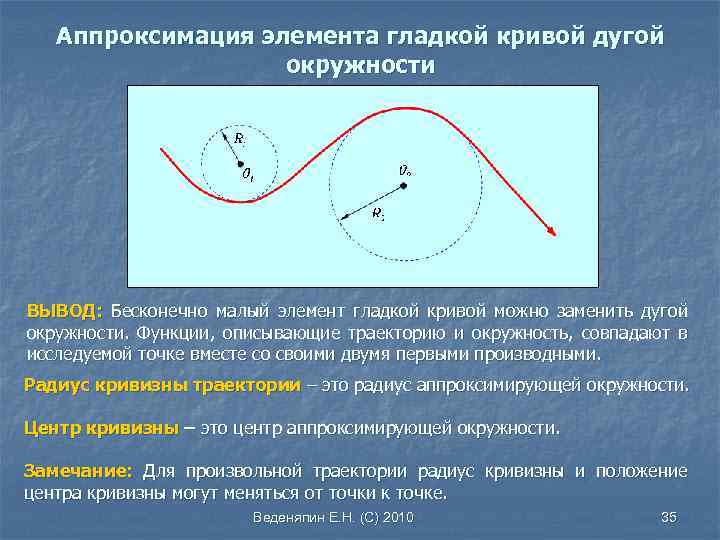 Траекторией движения материальной точки является кривая. Аппроксимация окружности. Аппроксимация множества точек окружностью. Точечная аппроксимация. Кривая окружность.