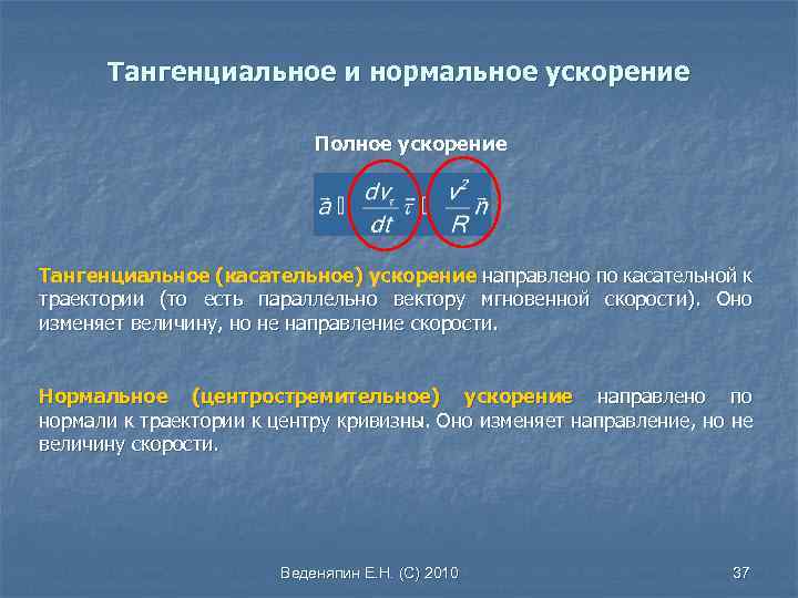 Тангенциальное и нормальное ускорение Полное ускорение Тангенциальное (касательное) ускорение направлено по касательной к траектории