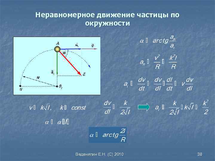 Точка рассмотреть