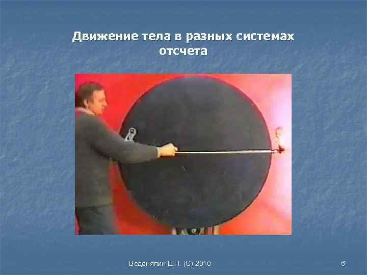 Движение тела в разных системах отсчета Веденяпин Е. Н. (С) 2010 6 