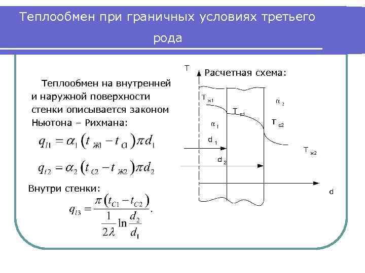 Теплопередача через многослойную стенку. Теплопроводность плоской стенки. Теплопередача через плоскую стенку. Теплопроводность при граничных условиях 3 рода. Коэффициент теплопередачи для плоской стенки.