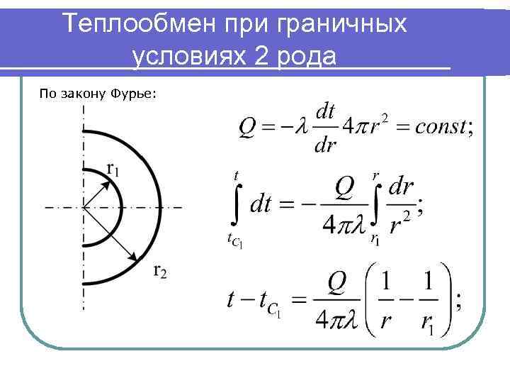 Теплообмен при граничных условиях 2 рода По закону Фурье: 