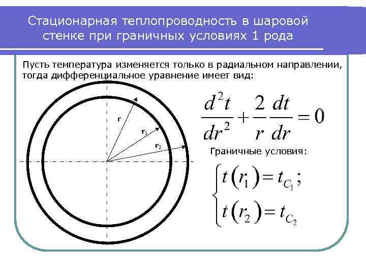 Стационарный теплообмен. Теплопередача через шаровую стенку. Тепловой поток через шаровую стенку. Стационарная теплопроводность через шаровую стенку.. Теплопроводность шаровой стенки.