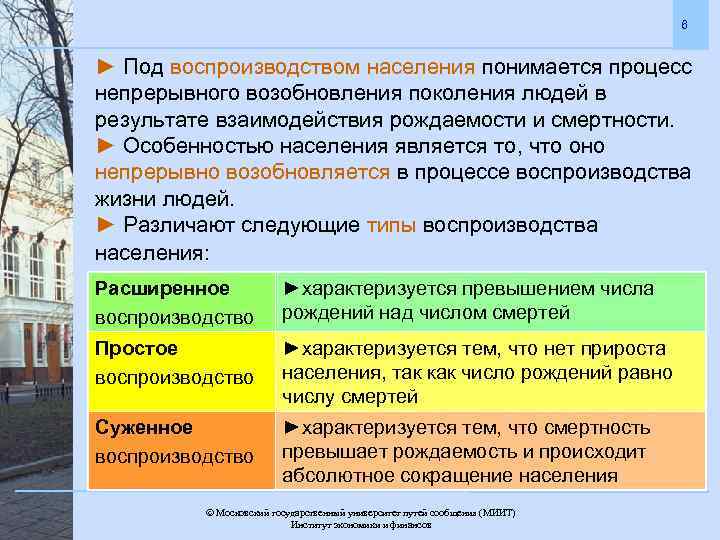 6 ► Под воспроизводством населения понимается процесс непрерывного возобновления поколения людей в результате взаимодействия