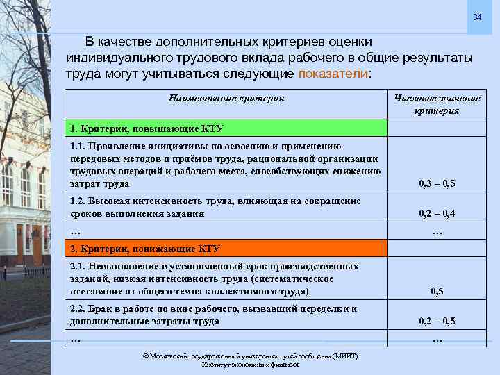 Оценка трудового вклада презентация