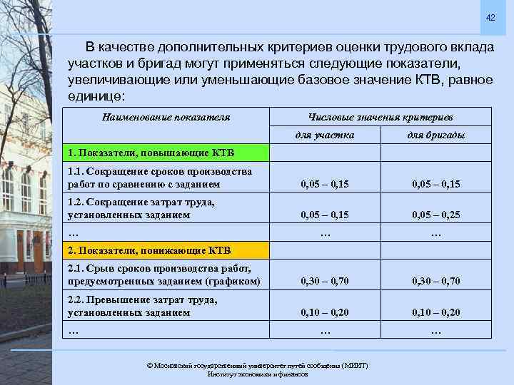 Дополнительный критерий. Критерии трудового вклада. Критерии оценки заработной платы. Оценка трудового вклада и эффективности труда работников. Коэффициент трудового вклада.