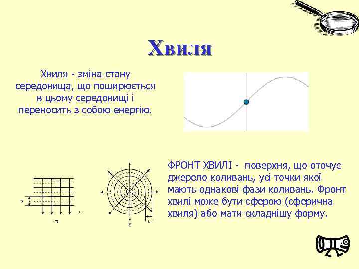 Хвиля - зміна стану середовища, що поширюється в цьому середовищі і переносить з собою