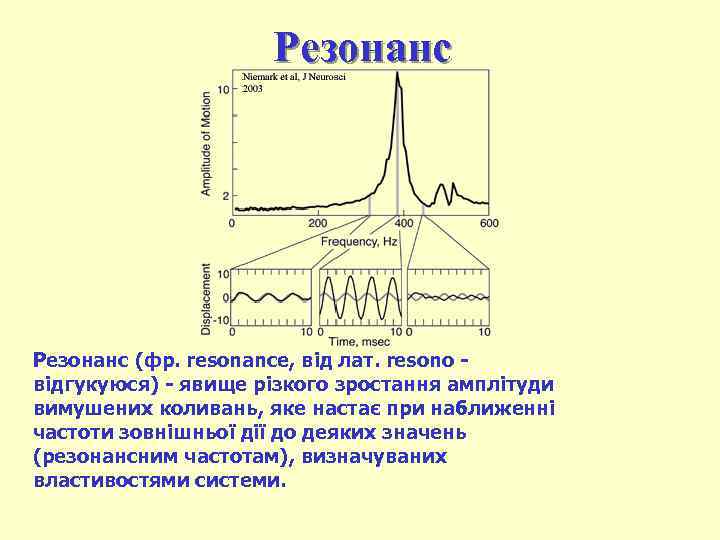 Резонанс (фр. resonance, від лат. resono відгукуюся) - явище різкого зростання амплітуди вимушених коливань,