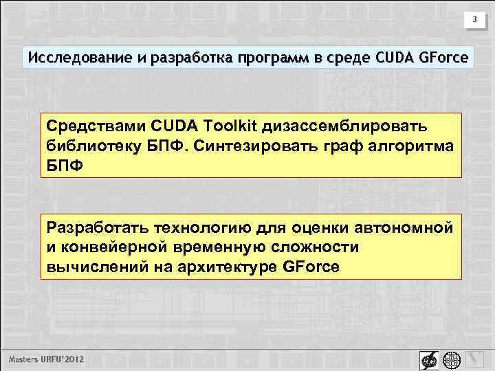 3 Исследование и разработка программ в среде CUDA GForce Средствами CUDA Toolkit дизассемблировать библиотеку
