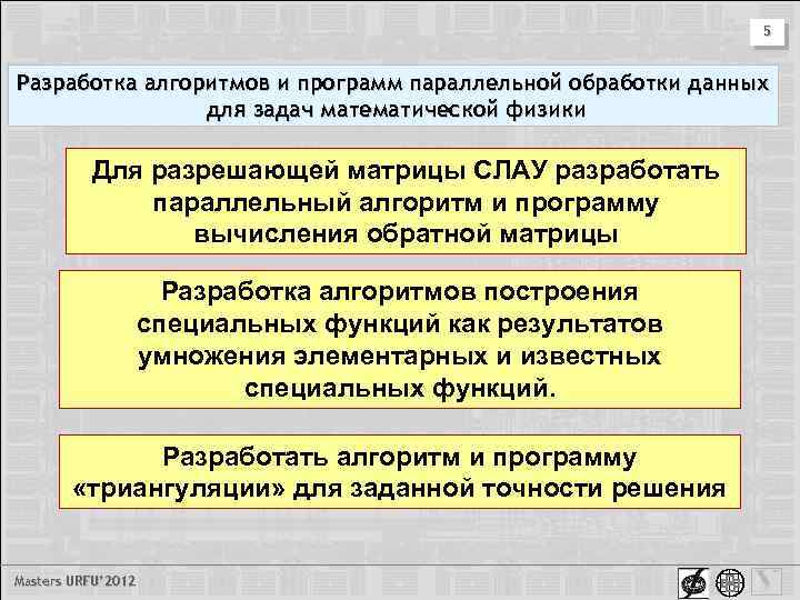 5 Разработка алгоритмов и программ параллельной обработки данных для задач математической физики Для разрешающей