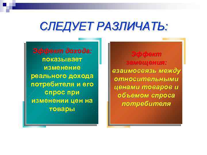 СЛЕДУЕТ РАЗЛИЧАТЬ: Эффект дохода: показывает изменение реального дохода потребителя и его спрос при изменении