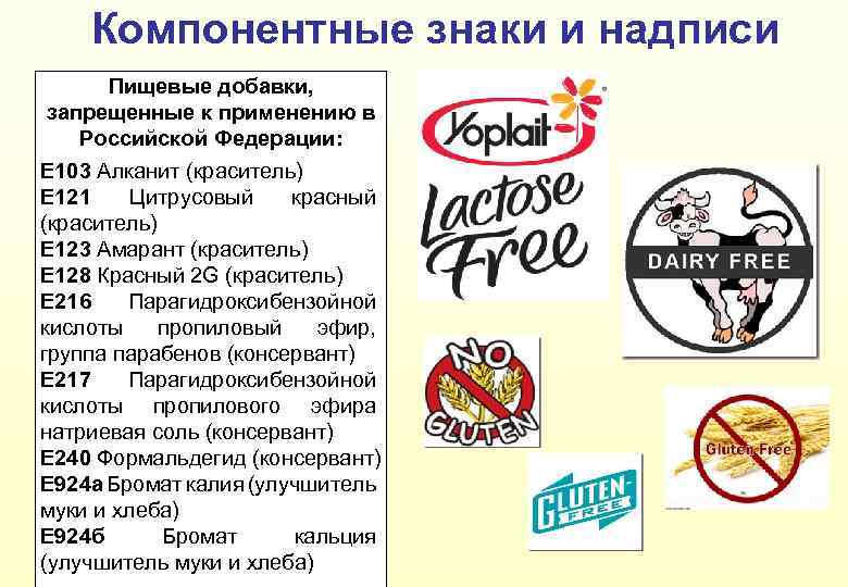 Компонентные знаки и надписи Пищевые добавки, запрещенные к применению в Российской Федерации: Е 103
