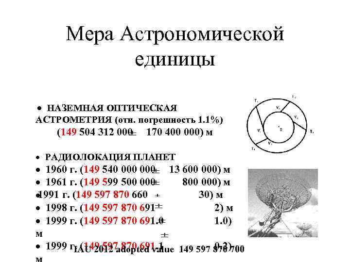 Чему равна одна астрономическая единица