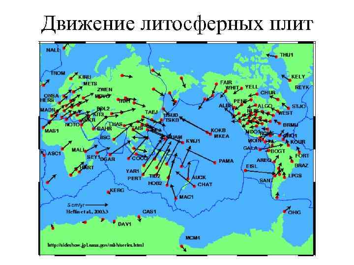 Движение литосферных плит 