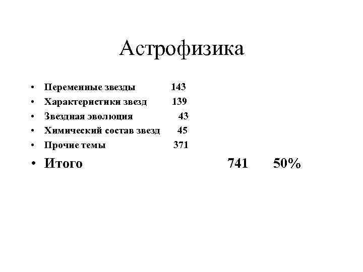 Астрофизика • • • Переменные звезды 143 Характеристики звезд 139 Звездная эволюция 43 Химический