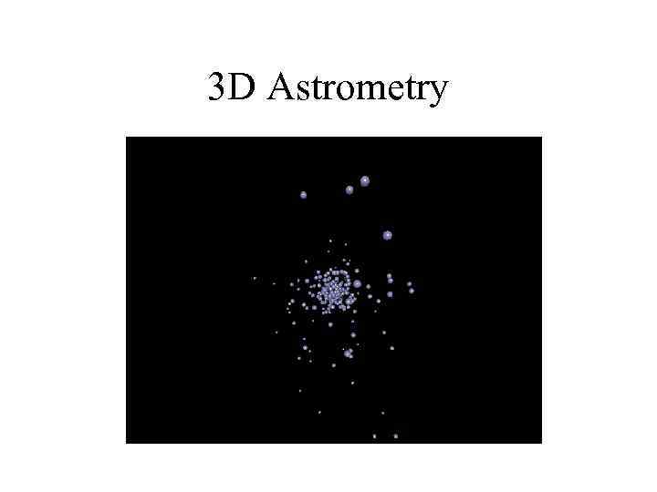 3 D Astrometry 