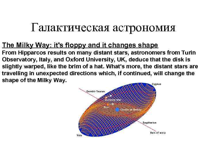 Галактическая астрономия The Milky Way: it's floppy and it changes shape From Hipparcos results