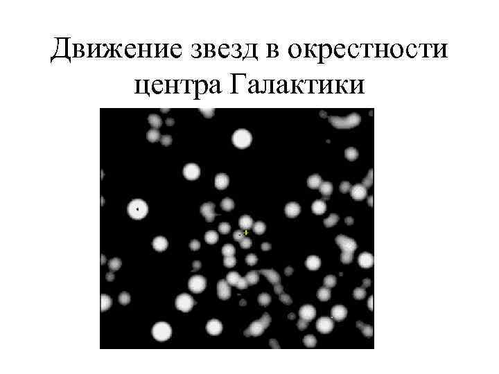 Движение звезд в окрестности центра Галактики 