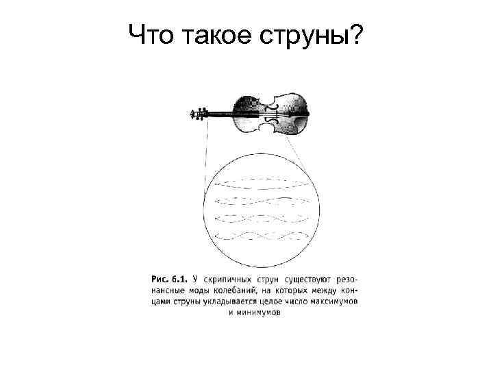 Что такое струны? 