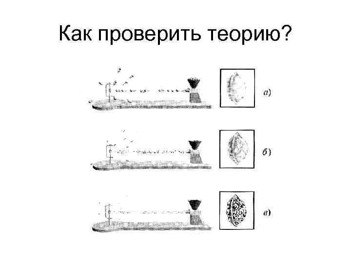 Как проверить теорию? 