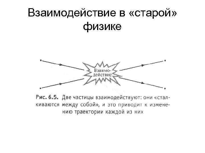 Взаимодействие в «старой» физике 