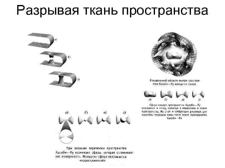 Разрывая ткань пространства 