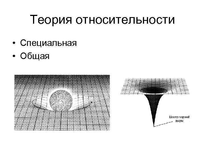 Теория относительности картинки