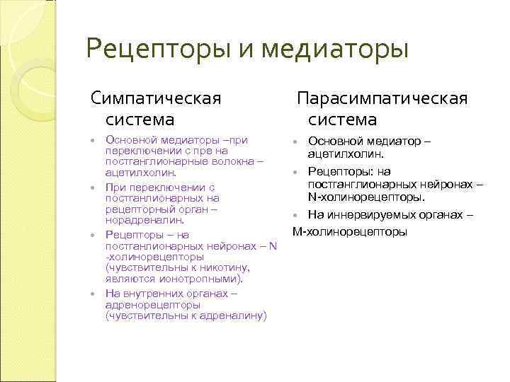 Рецепторы и медиаторы Симпатическая система Основной медиаторы –при переключении с пре на постганглионарные волокна