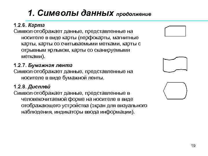 1. Символы данных продолжение 1. 2. 6. Карта Символ отображает данные, представленные на носителе