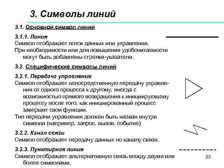 3. Символы линий 3. 1. Основной символ линий 3. 1. 1. Линия Символ отображает