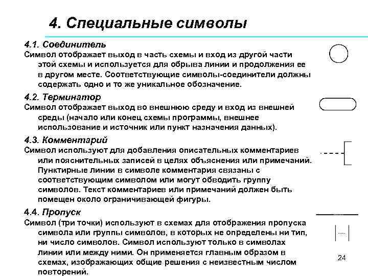 4. Специальные символы 4. 1. Соединитель Символ отображает выход в часть схемы и вход
