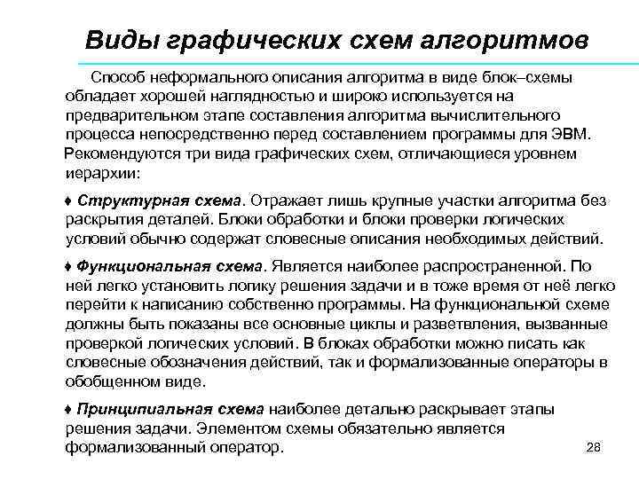 Виды графических схем алгоритмов Способ неформального описания алгоритма в виде блок–схемы обладает хорошей наглядностью