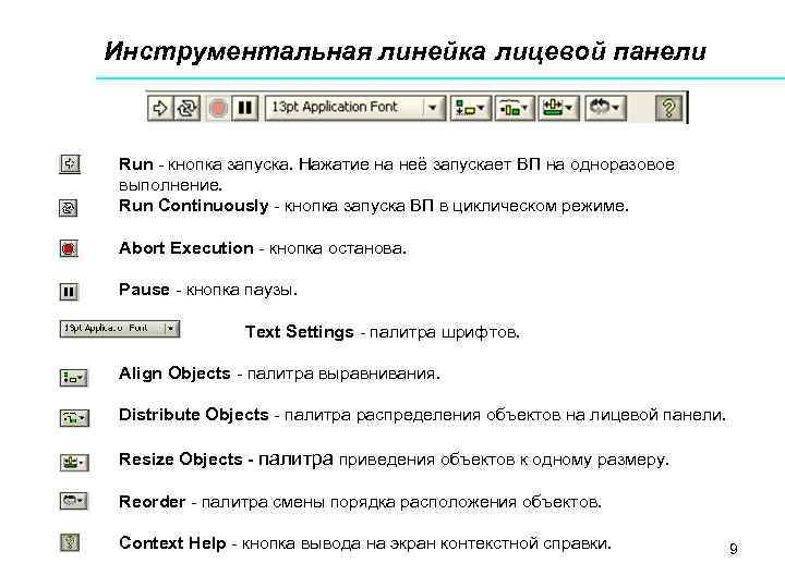 Инструментальная линейка лицевой панели Run - кнопка запуска. Нажатие на неё запускает ВП на