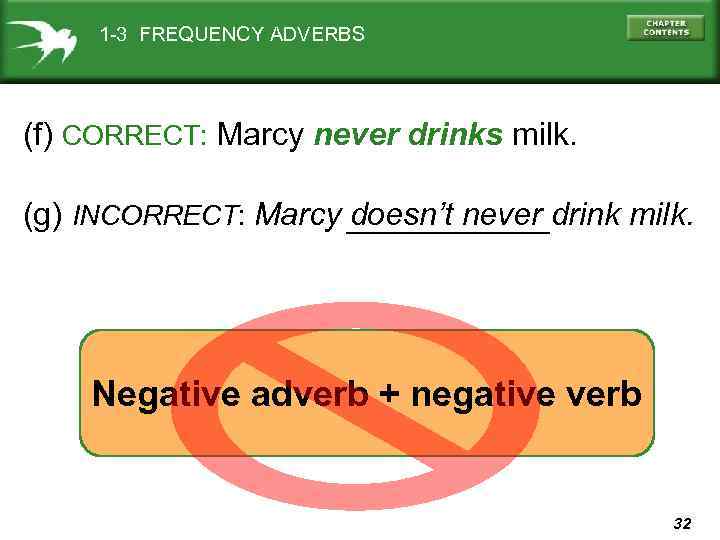1 -3 FREQUENCY ADVERBS (f) CORRECT: Marcy never drinks milk. (g) INCORRECT: Marcy doesn’t