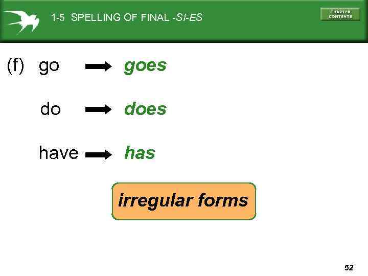 1 -5 SPELLING OF FINAL -SI-ES (f) go goes do does have has irregular