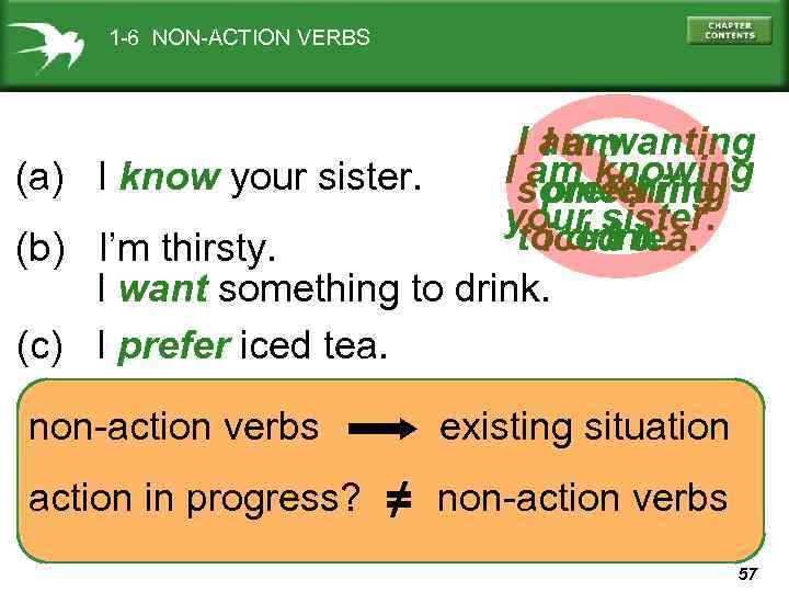 1 -6 NON-ACTION VERBS I am wanting I am I something am knowing (a)
