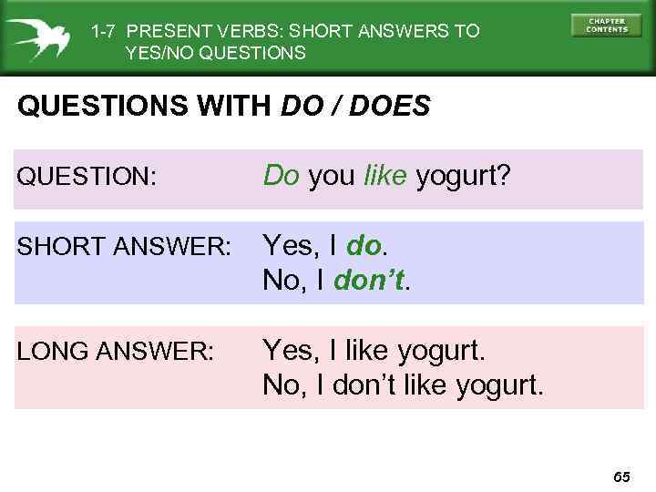 1 -7 PRESENT VERBS: SHORT ANSWERS TO YES/NO QUESTIONS WITH DO / DOES QUESTION: