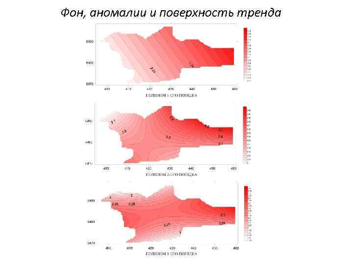 Фон, аномалии и поверхность тренда 