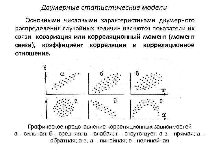 Двумерные статистические модели Основными числовыми характеристиками двумерного распределения случайных величин являются показатели их связи: