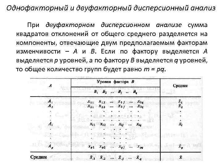 Симметричный и равномерный план однофакторного эксперимента