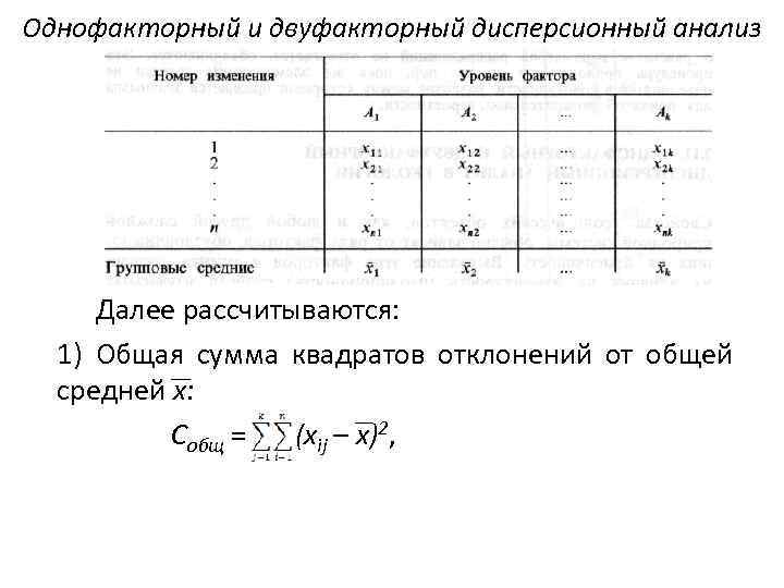 Схема однофакторного опыта