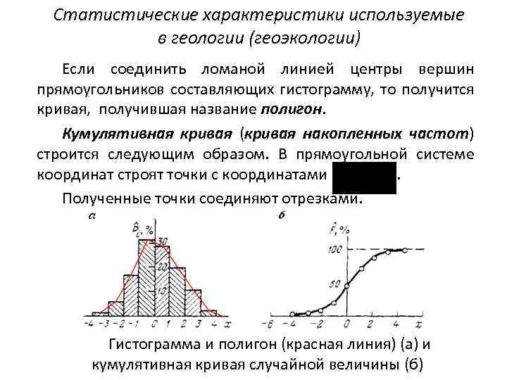 Статистические характеристики используемые в геологии (геоэкологии) Если соединить ломаной линией центры вершин прямоугольников составляющих