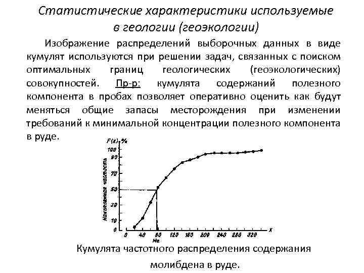 Для графического изображения статистического распределения используются