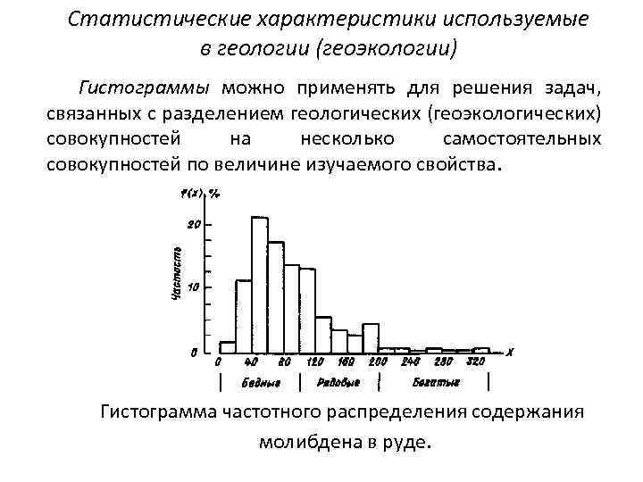 Статистические характеристики используемые в геологии (геоэкологии) Гистограммы можно применять для решения задач, связанных с
