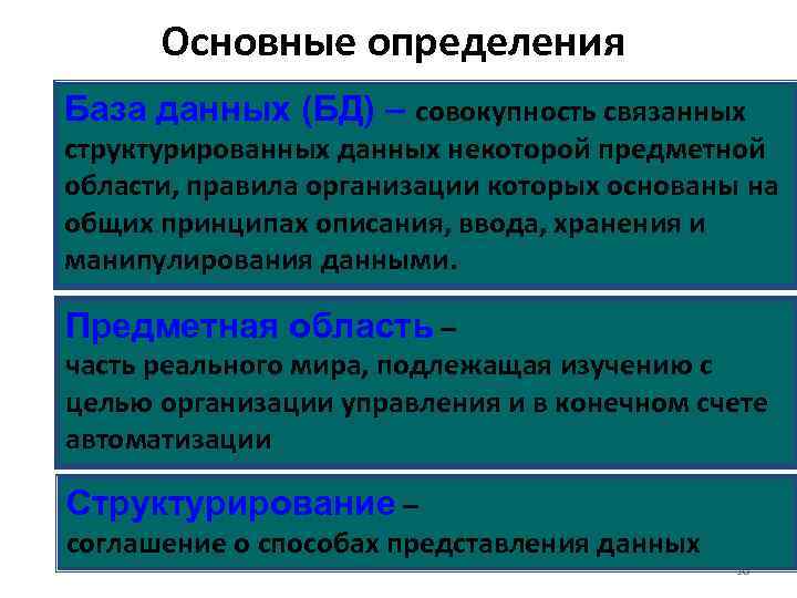 Основные определения База данных (БД) – совокупность связанных структурированных данных некоторой предметной области, правила